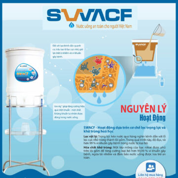 Bình lọc SWACF 20l