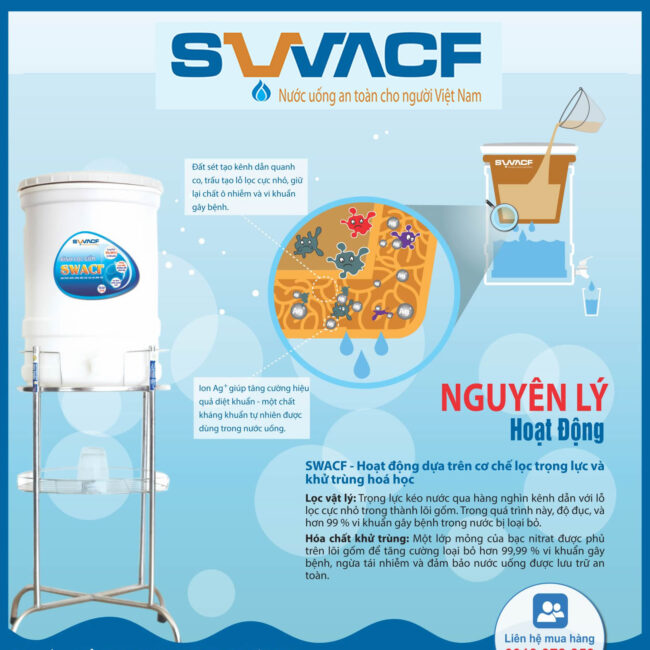 Bình lọc nước SWACF